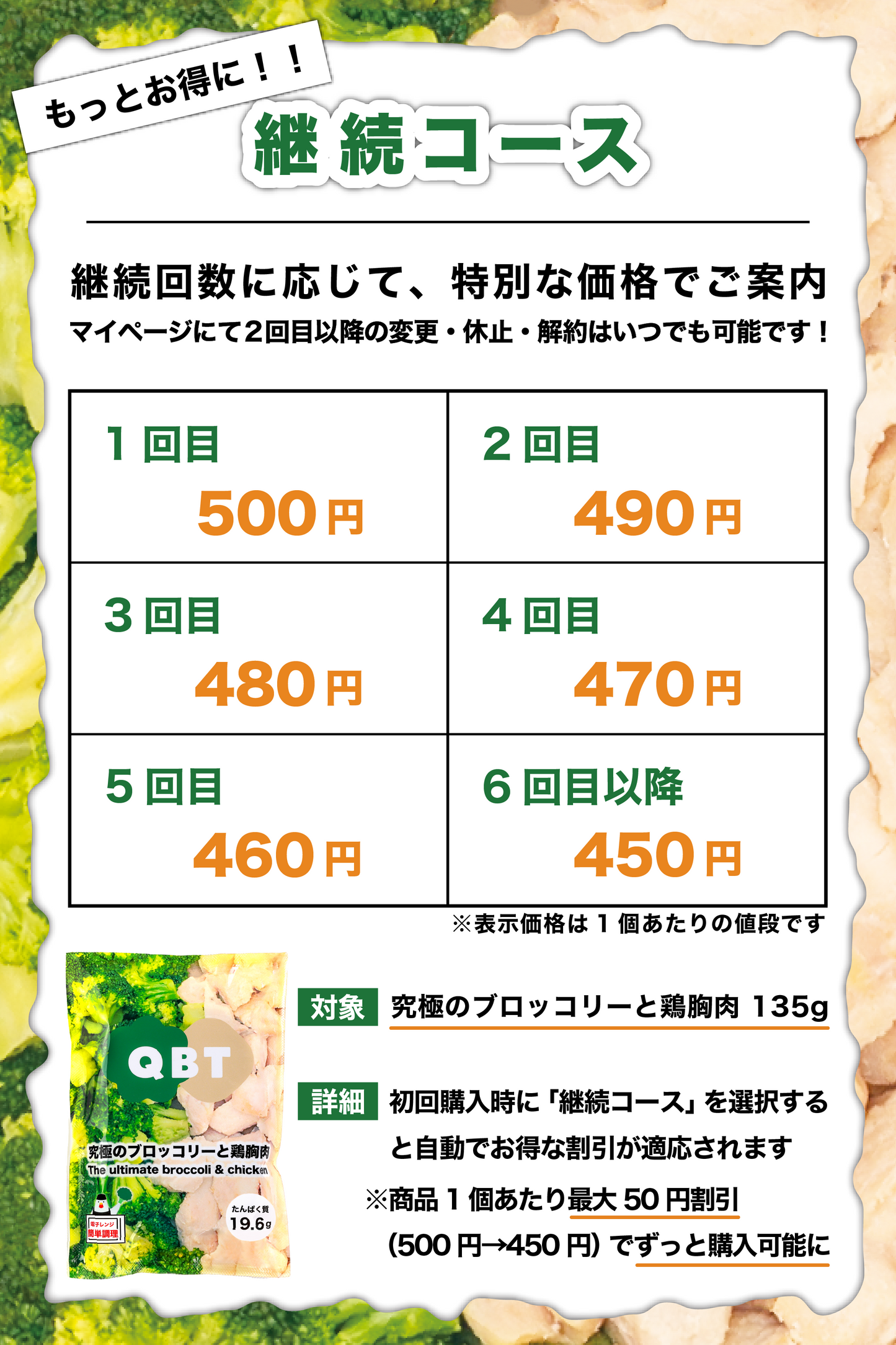 【ギフト用】究極のブロッコリーと鶏胸肉 135g （12個セット）
